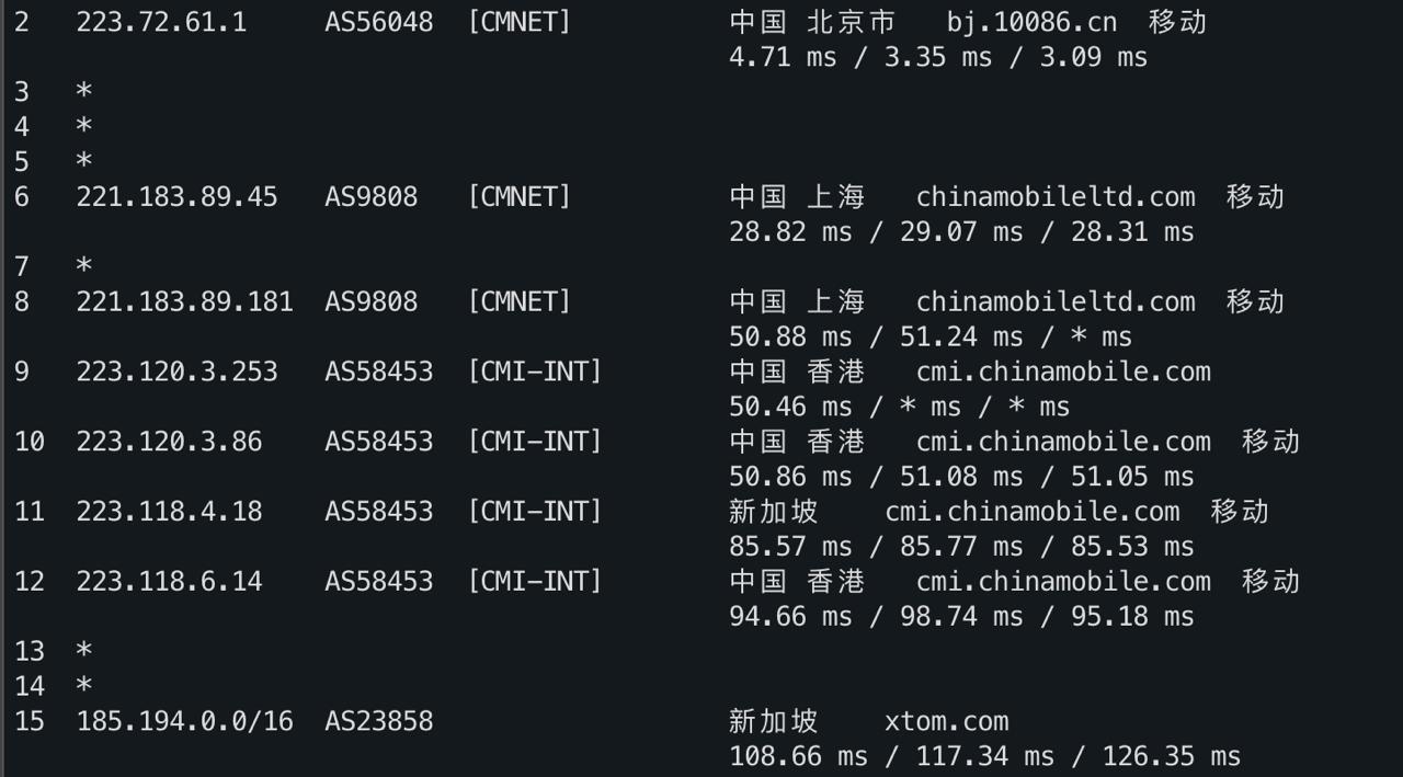 IPv4 去程路由 2