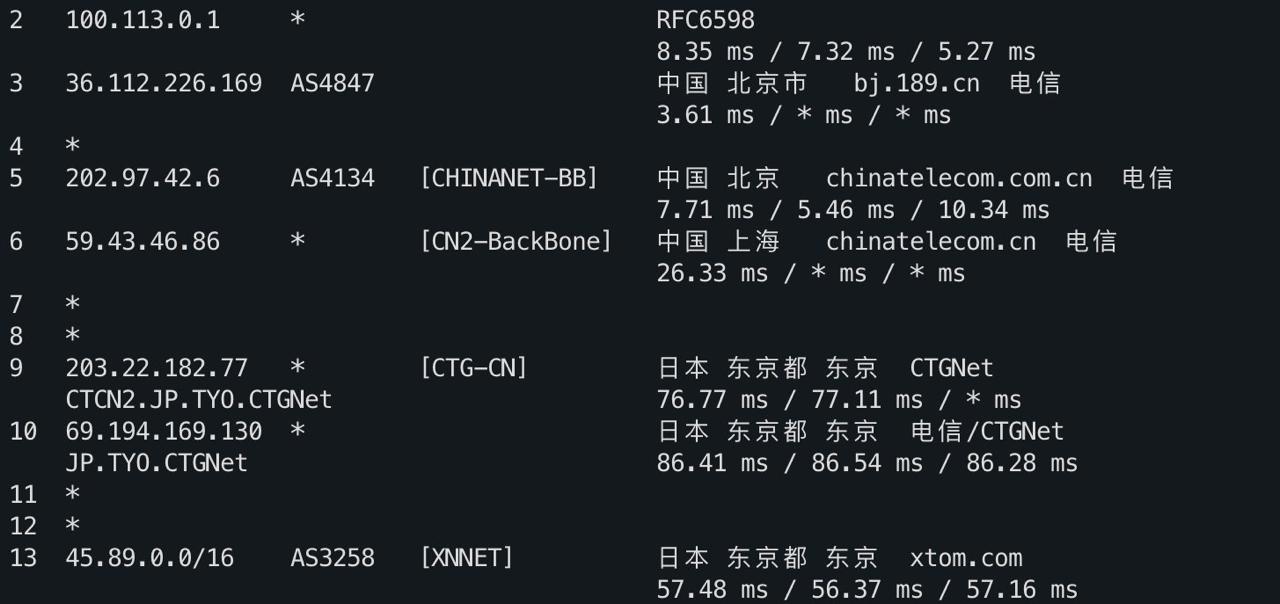 IPv4 去程路由 3